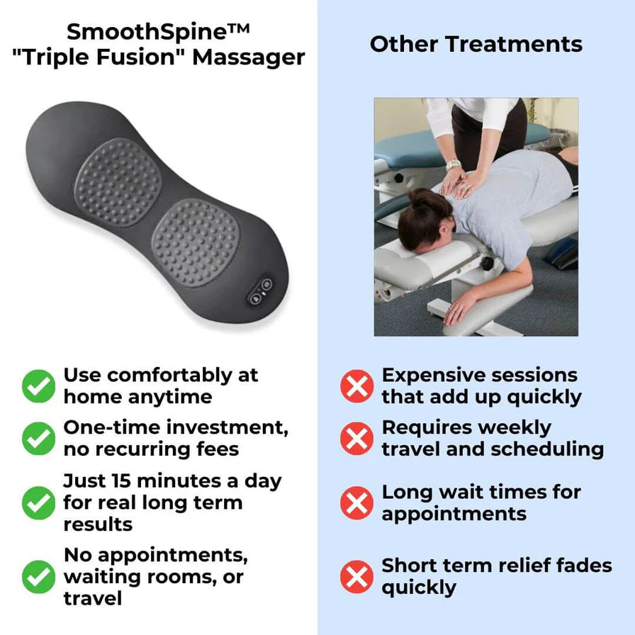 VTLFX™ Triple Fusion Massager