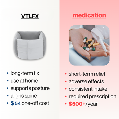 LumbarEase™ Sleep Support Belt