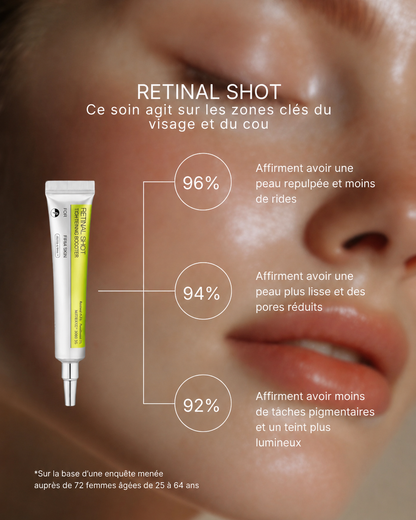 Femive - Retinal Shot