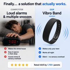 Vibro Band - Teenager