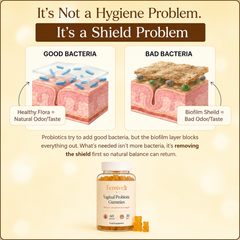VTLFX Vaginal Probiotic