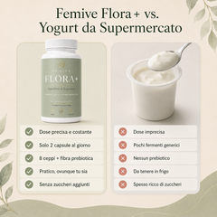 Femive Flora+