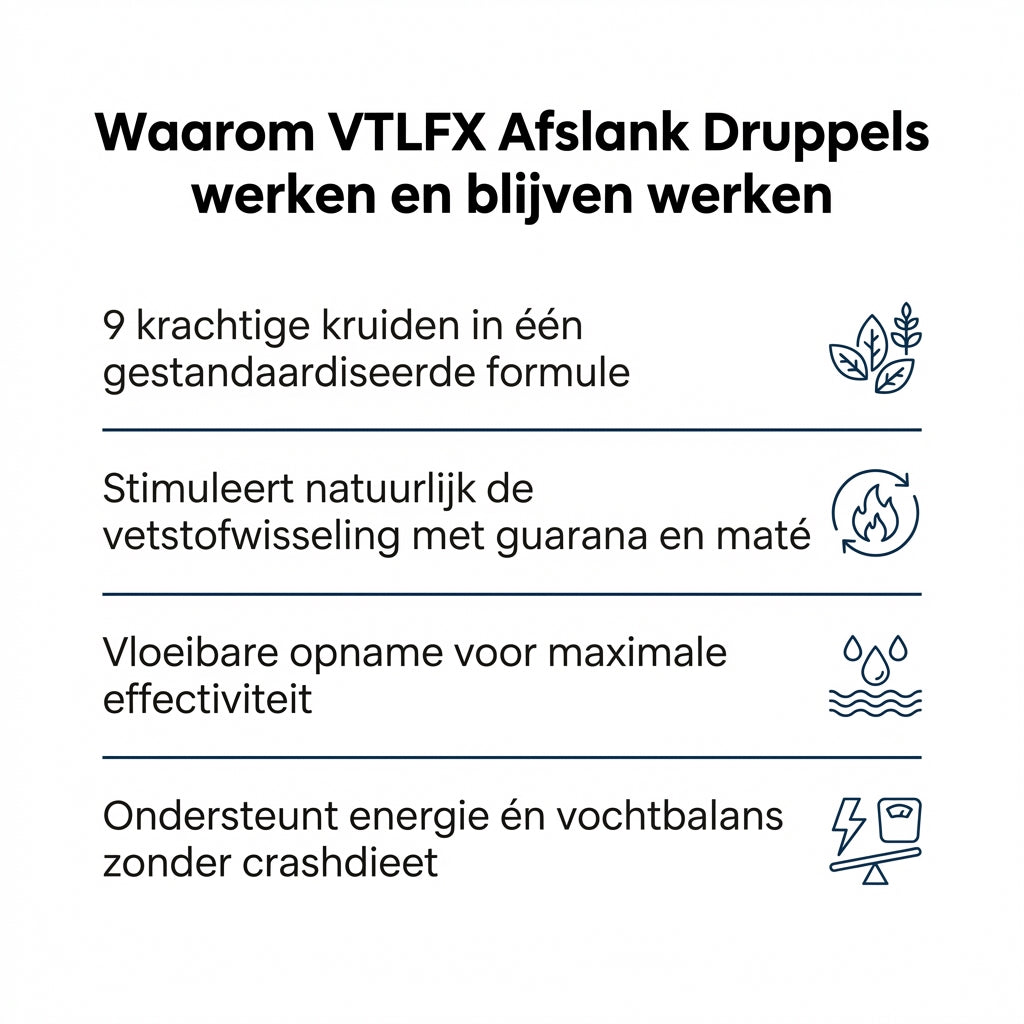 VTLFX - Afslank Druppels