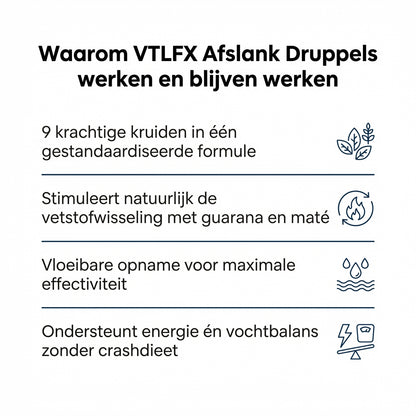 VTLFX - Afslank Druppels